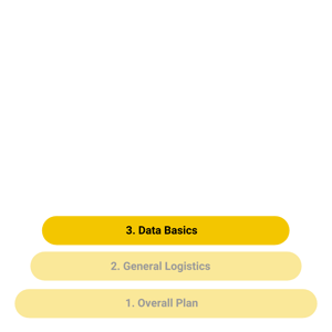 Basics Data product readiness