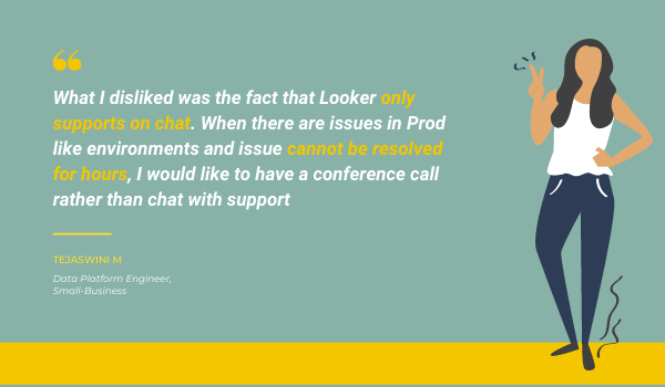 Looker Friction chat based support