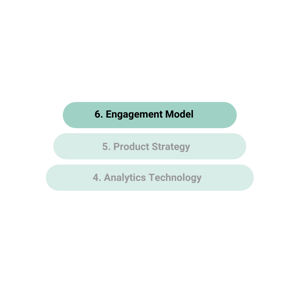 Engagement Model Data product