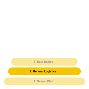 Logistics Data product readiness