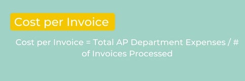 This is the formula to calculate Cost per invoice which is a commonly used KPI in accounting