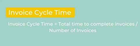 This is the formula to calculate Invoice Cycle Time which is a commonly used KPI in accounting