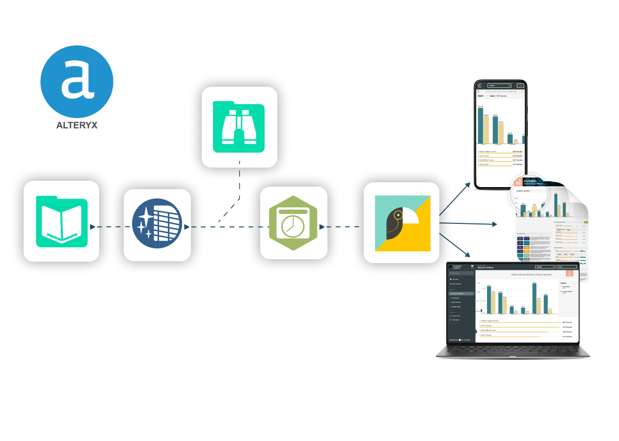 Alteryx - Toucan Connection (2)