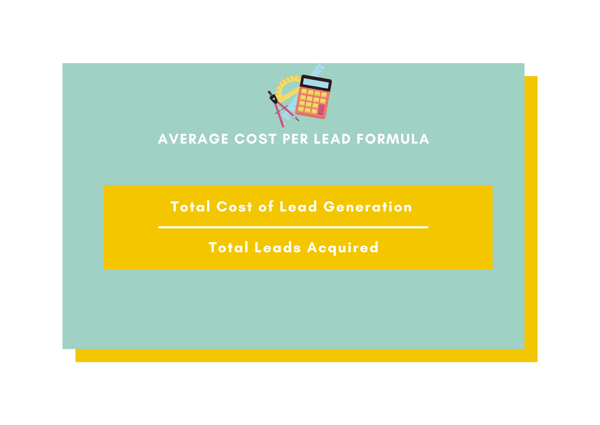 Average Cost Per Lead Formula-1