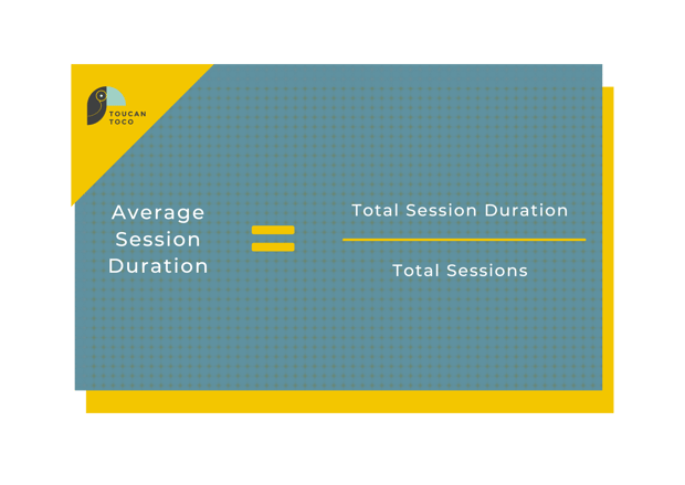 Average Session Duration-1
