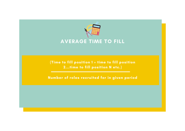 Average Time to Fill Formula