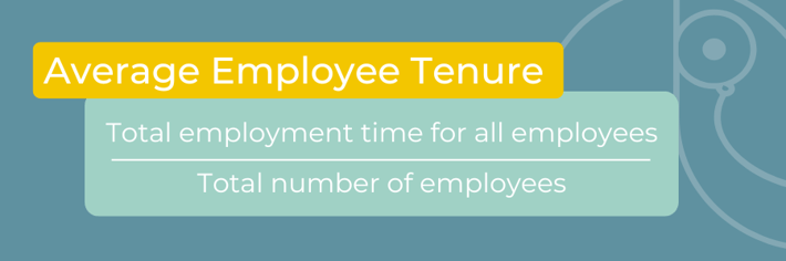 Average employee tenure