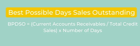 Best Possible Days Sales Outstanding Formula