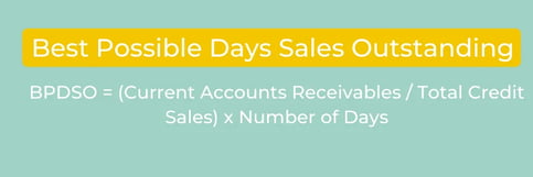 This is the formula to calculate best possible days sales outstanding (BPDSO) which is a common KPI for accounting