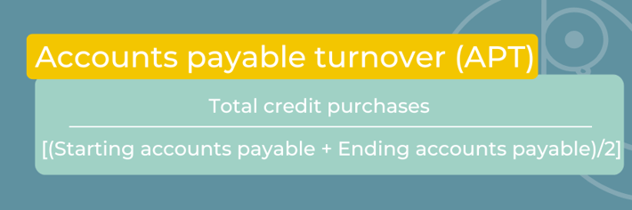 Accounts Payable Turnover