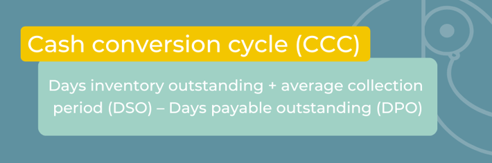 Cash Conversion Cycle