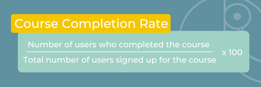Training Completion Rates 10 Employee Training Metrics to Measure Learning Effectiveness