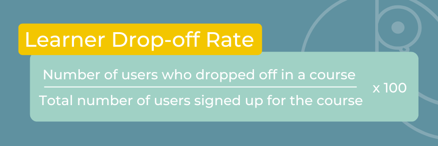 Learner Drop-off Rate