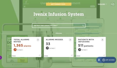 CIO dashboards used to monitor security incidents and network activity