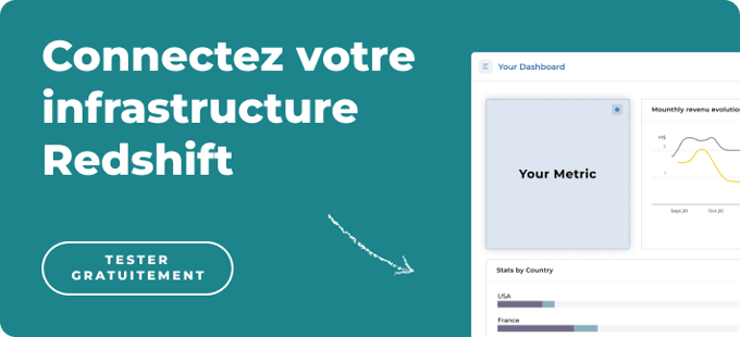 CTA Template — Free Trial