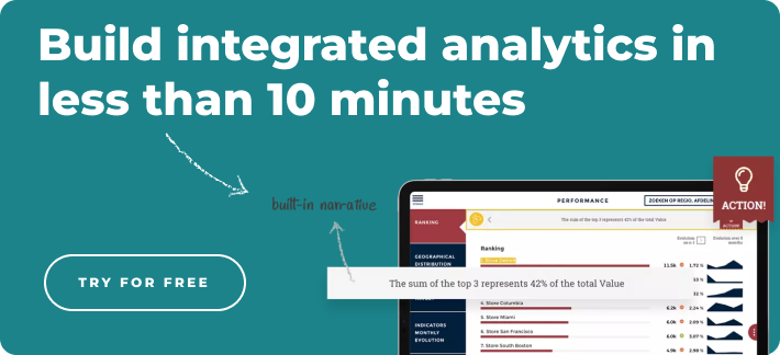 CTA Template — Guided Analytics