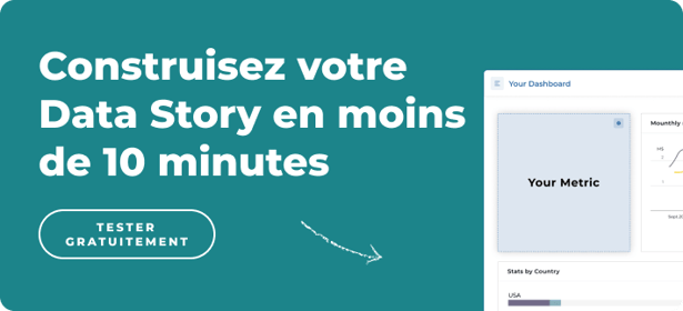 CTA Data Story — FR