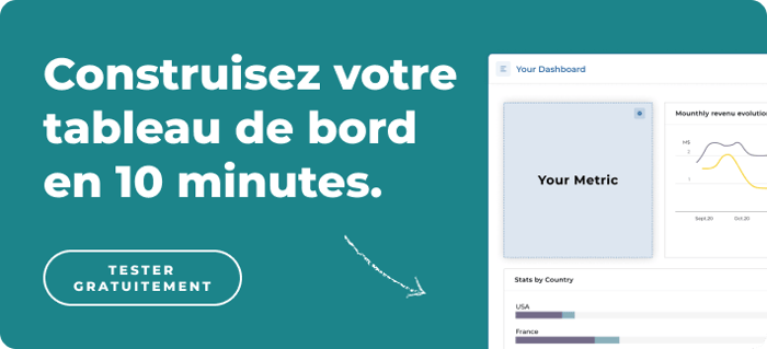 CTA Tableau de bord — FR