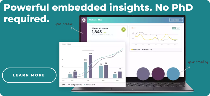 CTA Template — Embedded Analytics (1)