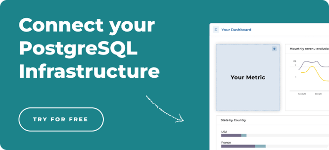 Top 5 BI & Reporting Tools With The Best PostGreSQL Integration