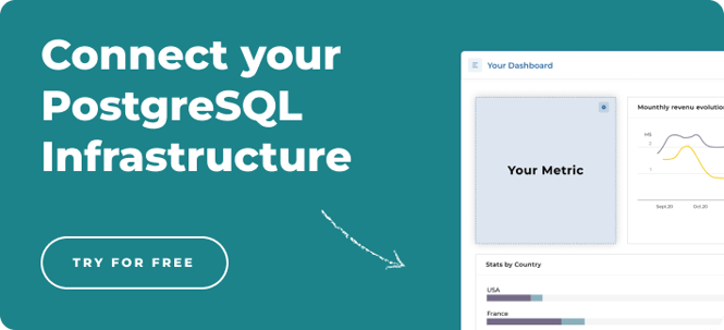 PostgreSQL CTA