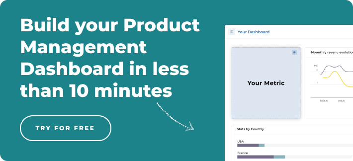 Product Management CTA