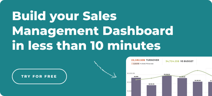 CTA Template — Free Trial Sales Management 