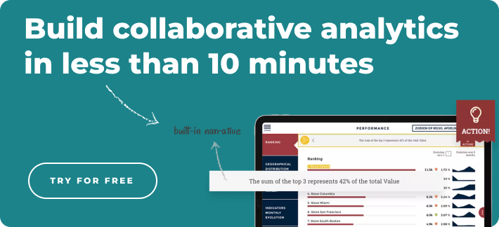 CTA collaborative analytics