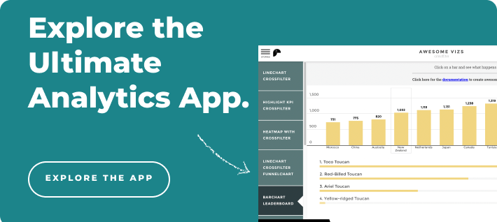 Explore the Ultimate Analytics app