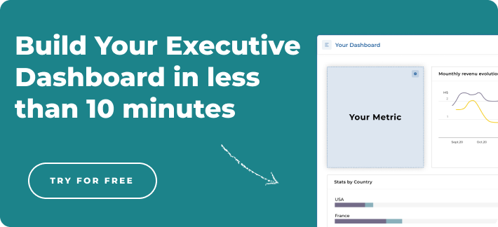 Executive Dashboard CTA