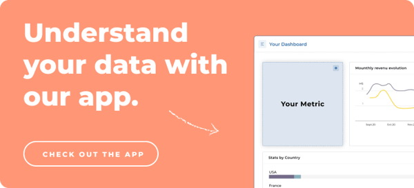 Understand your data with our app