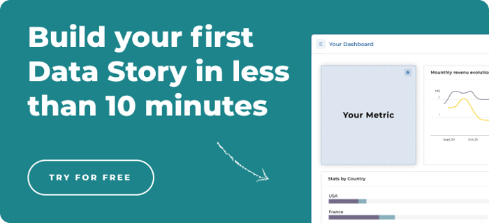 CTA Data Story