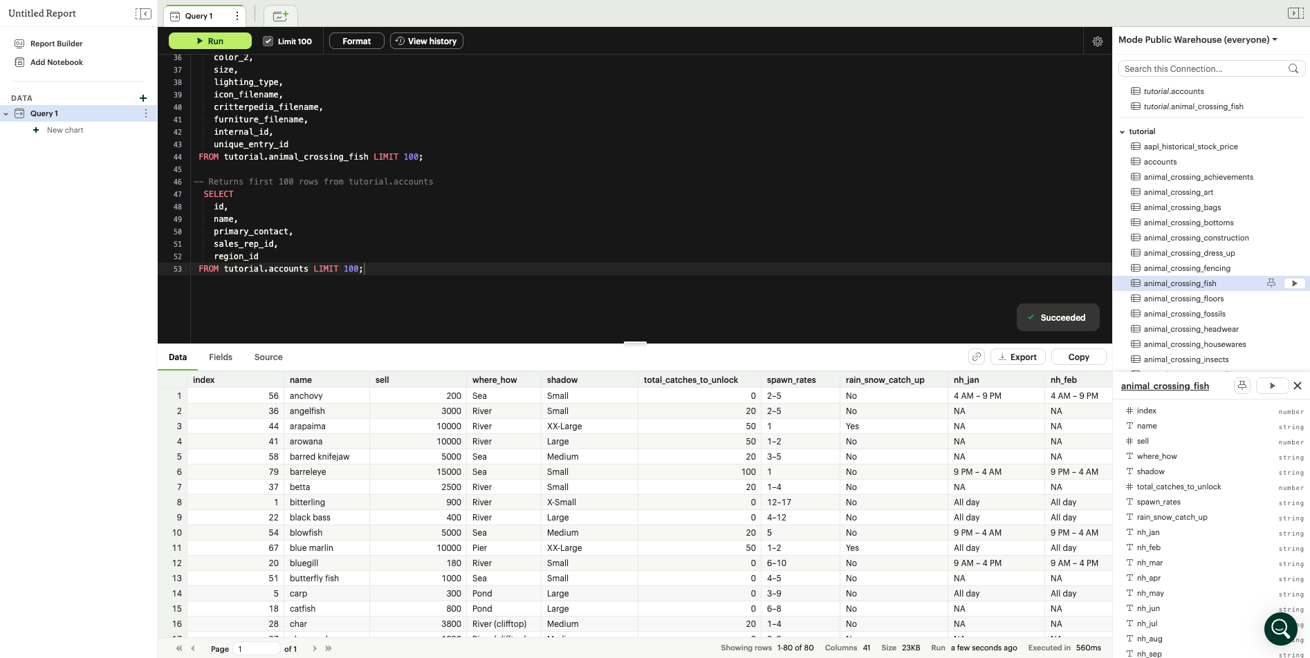 SQL Server Data Visualization: Top 4 tools with built-in connectors