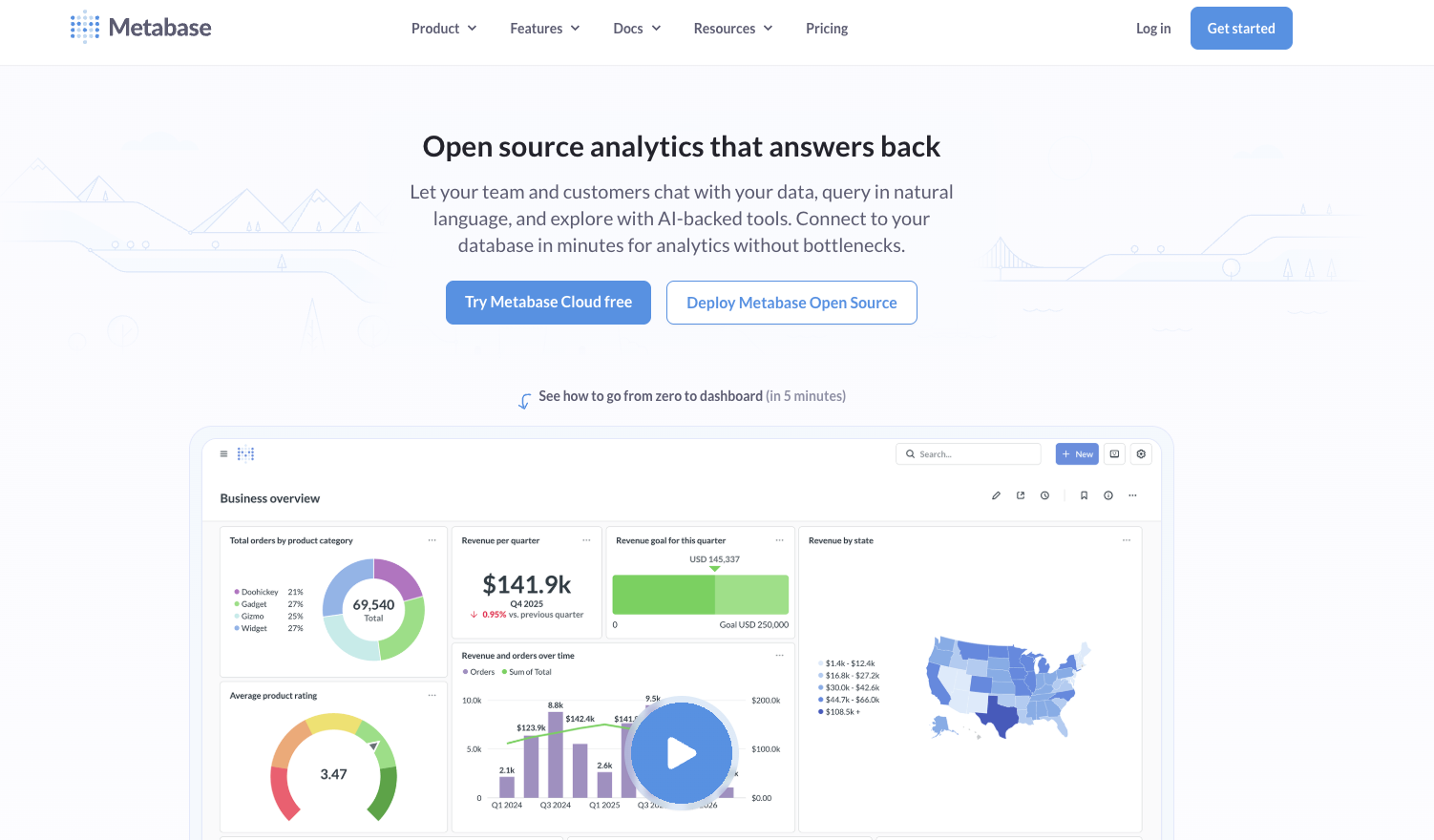 Metabase hero section