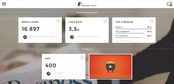 Toucan dashboard