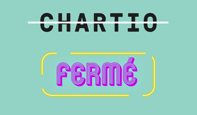 Fin-Chartio-fermé