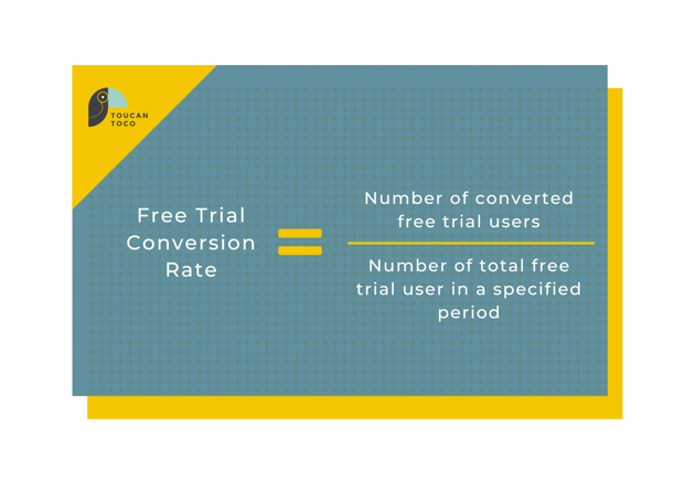 Churn Rate Formula (1)