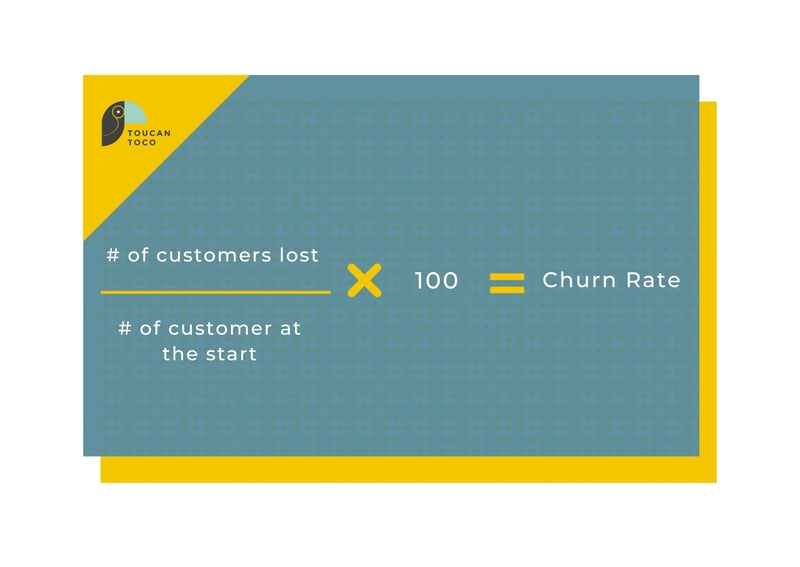 Churn Rate is one of the top 6 product engagement metrics