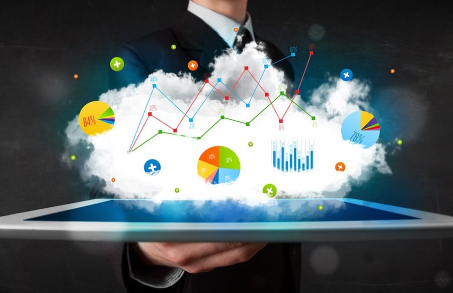 Cloud Analytics
