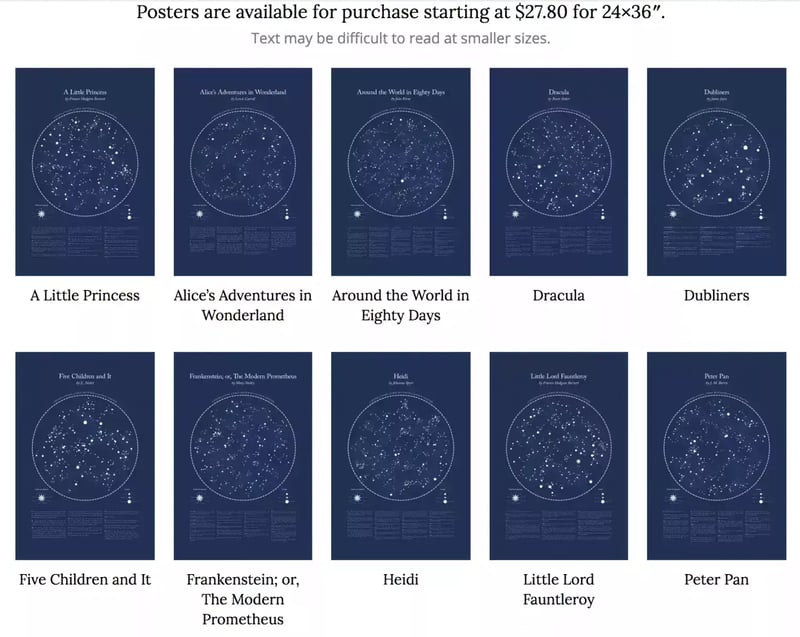 Data visualizations examples where the sentences in literary works are connected as constellations