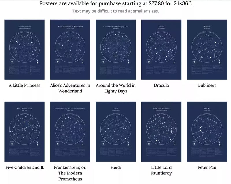 Data visualizations examples where the sentences in literary works are connected as constellations