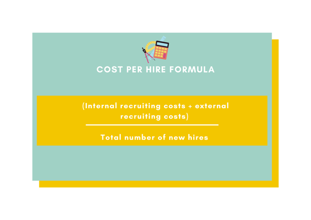 Cost Per Hire Formula