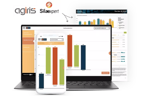 An example of how companies can visualize accounting KPIs