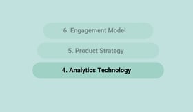 Product readiness starts with understanding the analytics needs you have depending on the data readiness of the company