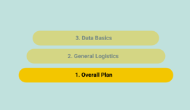 the first step to data readiness is to have an overall plan