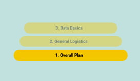 the first step to data readiness is to have an overall plan