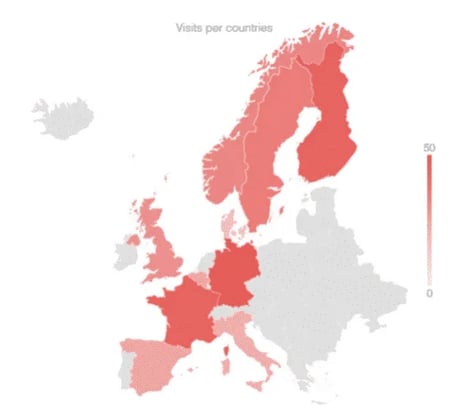 Using Dataviz we can better depict excel data to gain insights