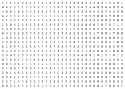 It can be hard to find numbers in a group without data visualization