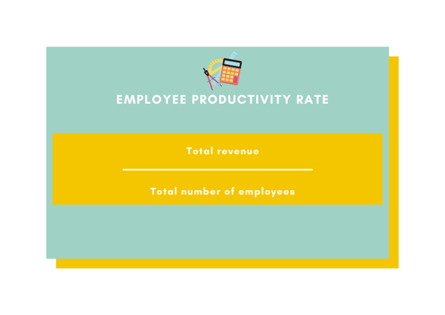 Employee Productivity Rate Formula (1)