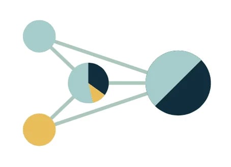 A great representation of a Force-directed-graph report